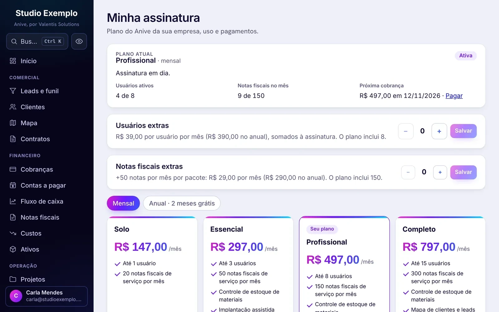 Minha assinatura no Anive: plano, uso, usuários extras, pacotes de notas e implantação assistida