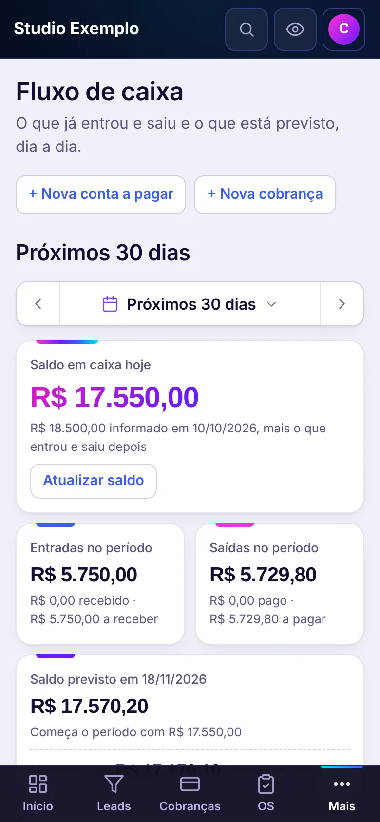 Fluxo de caixa do Anive: saldo de hoje, entradas, saídas e saldo previsto para os próximos 30 dias
