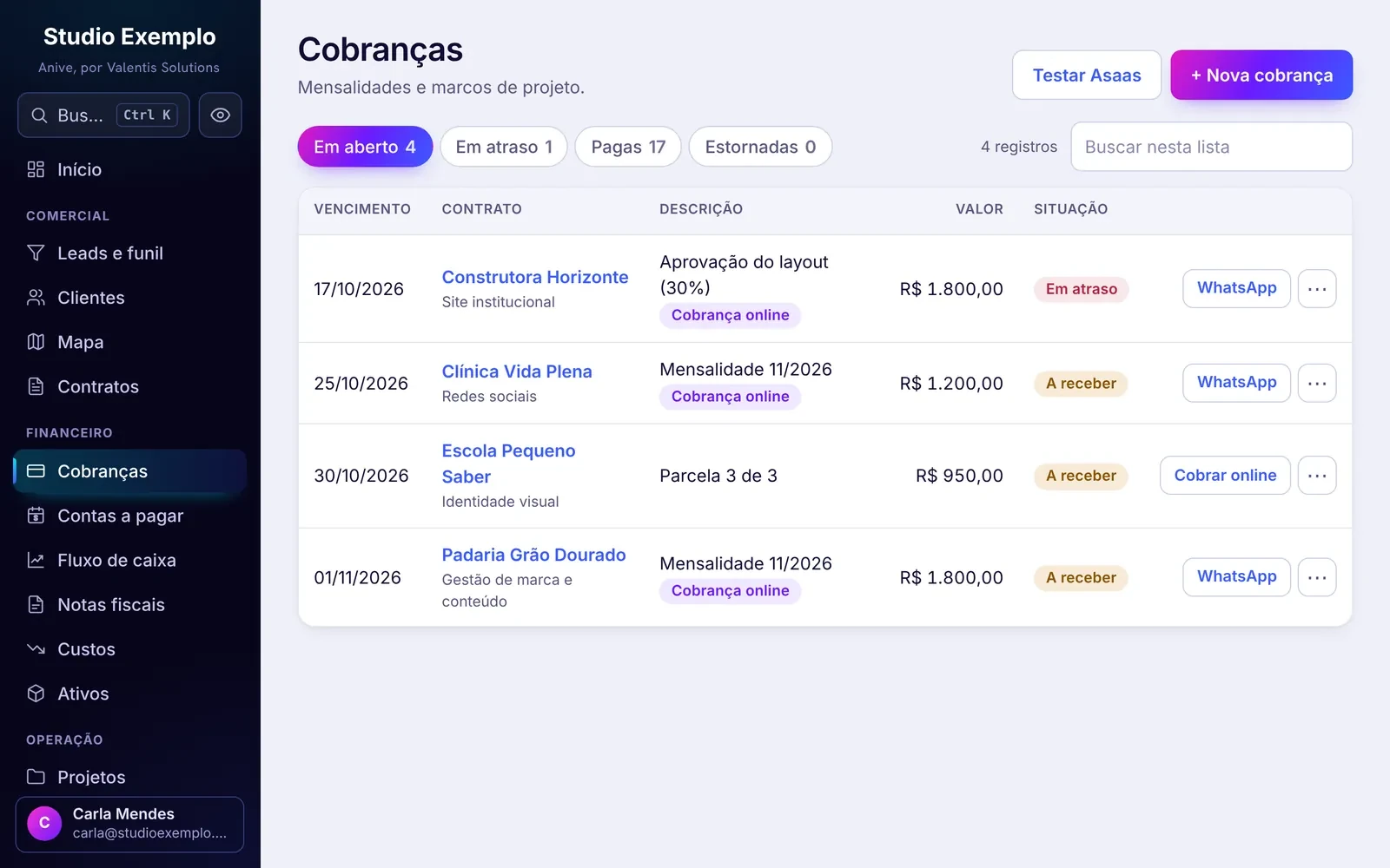 Tela de cobranças do Anive