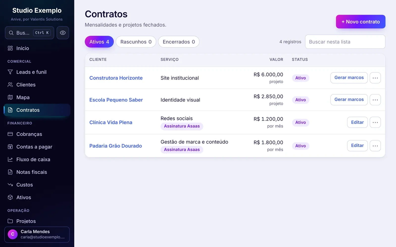 Contratos do Anive: mensalidades e projetos, com assinatura no Asaas