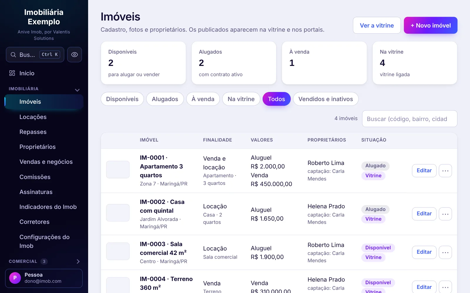 Imóveis do Anive Imob com finalidade, valores, proprietários e situação
