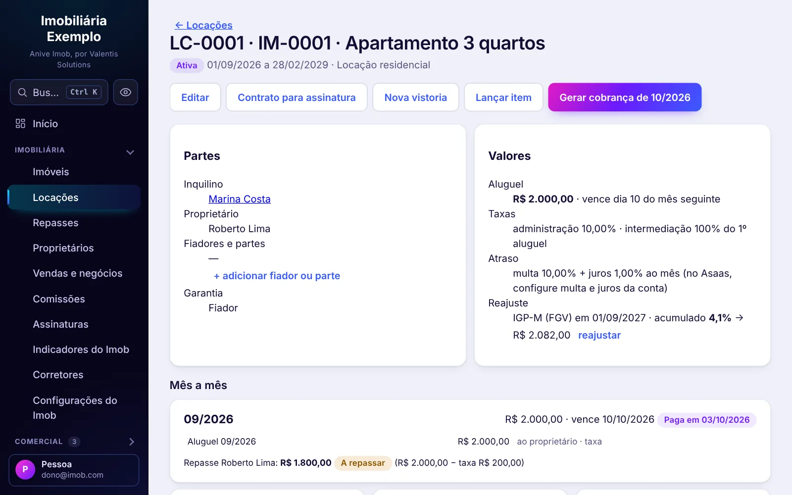 Locação no Anive Imob com partes, valores, reajuste e o mês a mês da cobrança e do repasse