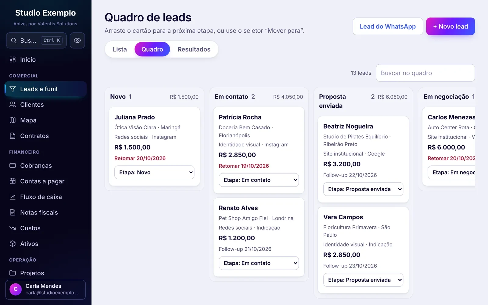 Quadro de leads do Anive, com os negócios por etapa